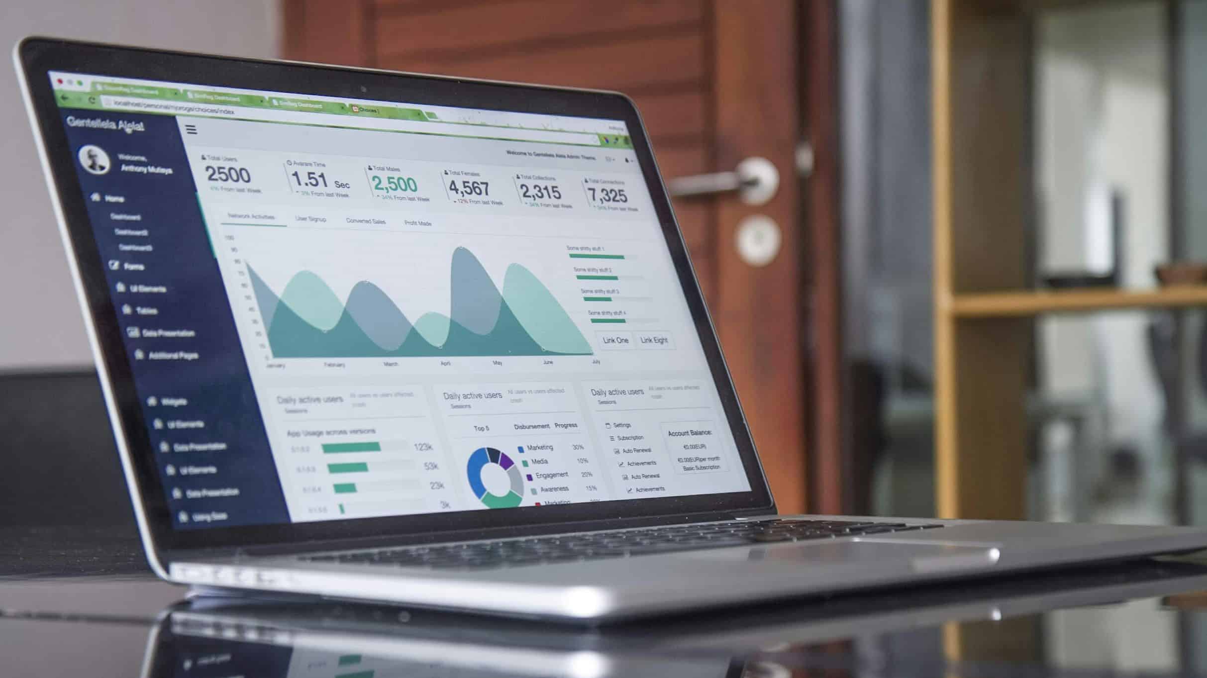 Website statistieken bekijken